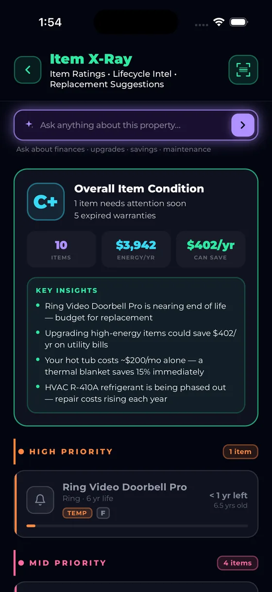 Item X-Ray screen showing C+ overall item condition, 5 expired warranties and key insights