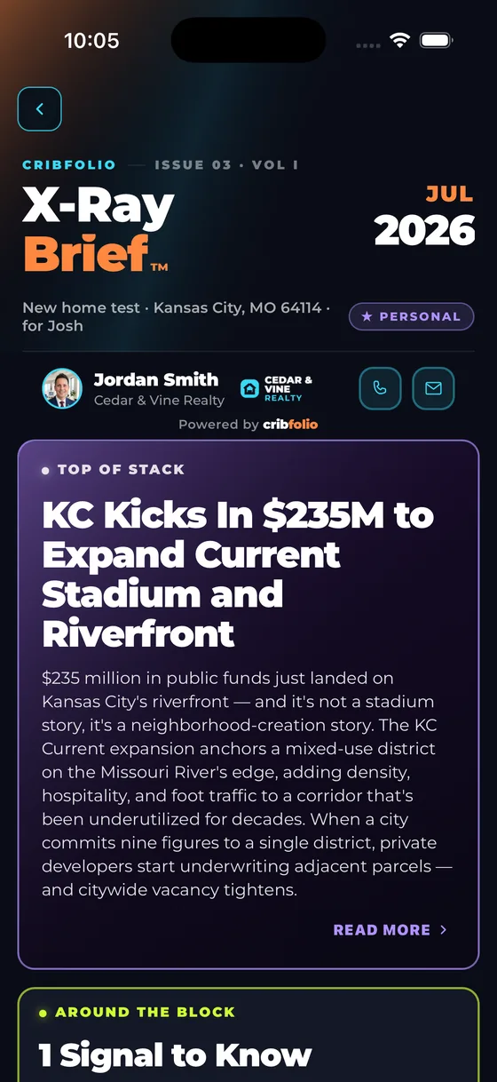 The monthly X-Ray Brief, co-branded, leading with a Kansas City riverfront development story