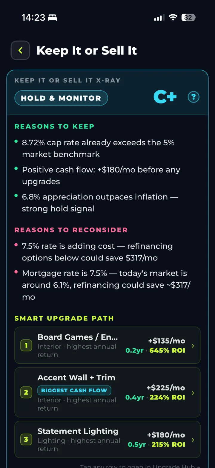 SCREENSHOT 3 — Keep It or Sell It: C+ HOLD & MONITOR with reasons to keep/reconsider and Smart Upgrade Path