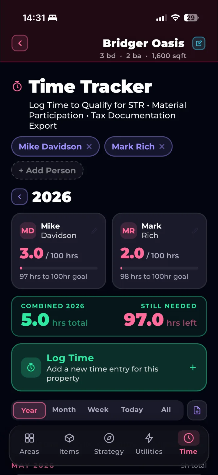 SCREENSHOT 4 — Time Tracker: Mike Davidson 3.0/100 hrs, Mark Rich 2.0/100 hrs, 97 hrs left to goal
