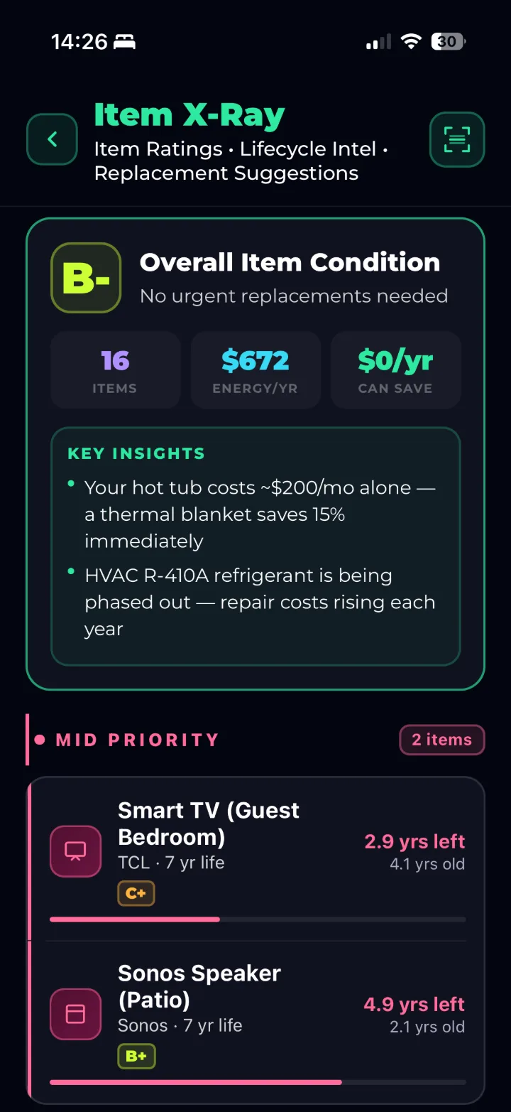 SCREENSHOT 7 — Item X-Ray: B- Overall Item Condition with Key Insights