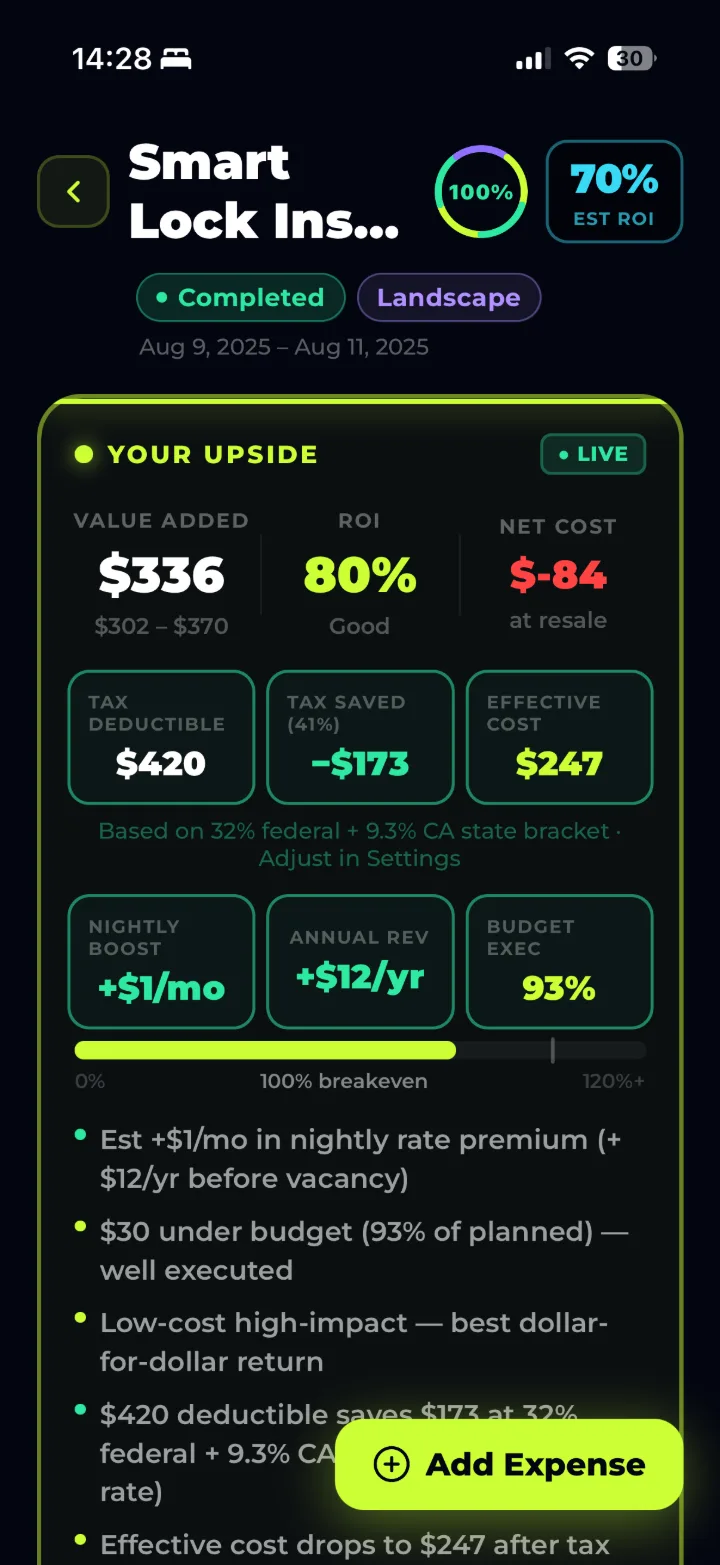 SCREENSHOT 8 — Smart Lock Install: $336 value added, with the recovery rate for that project, tax saved -$173, effective cost $247