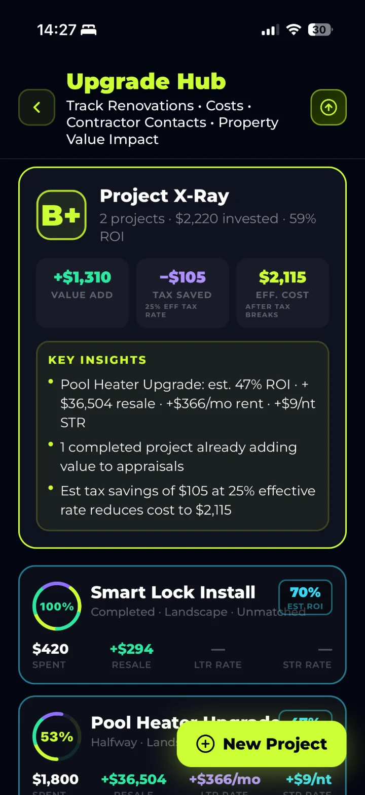 SCREENSHOT 9 — Upgrade Hub: B+ Project X-Ray, 2 projects, $2,220 invested, 59% ROI, Pool Heater insights